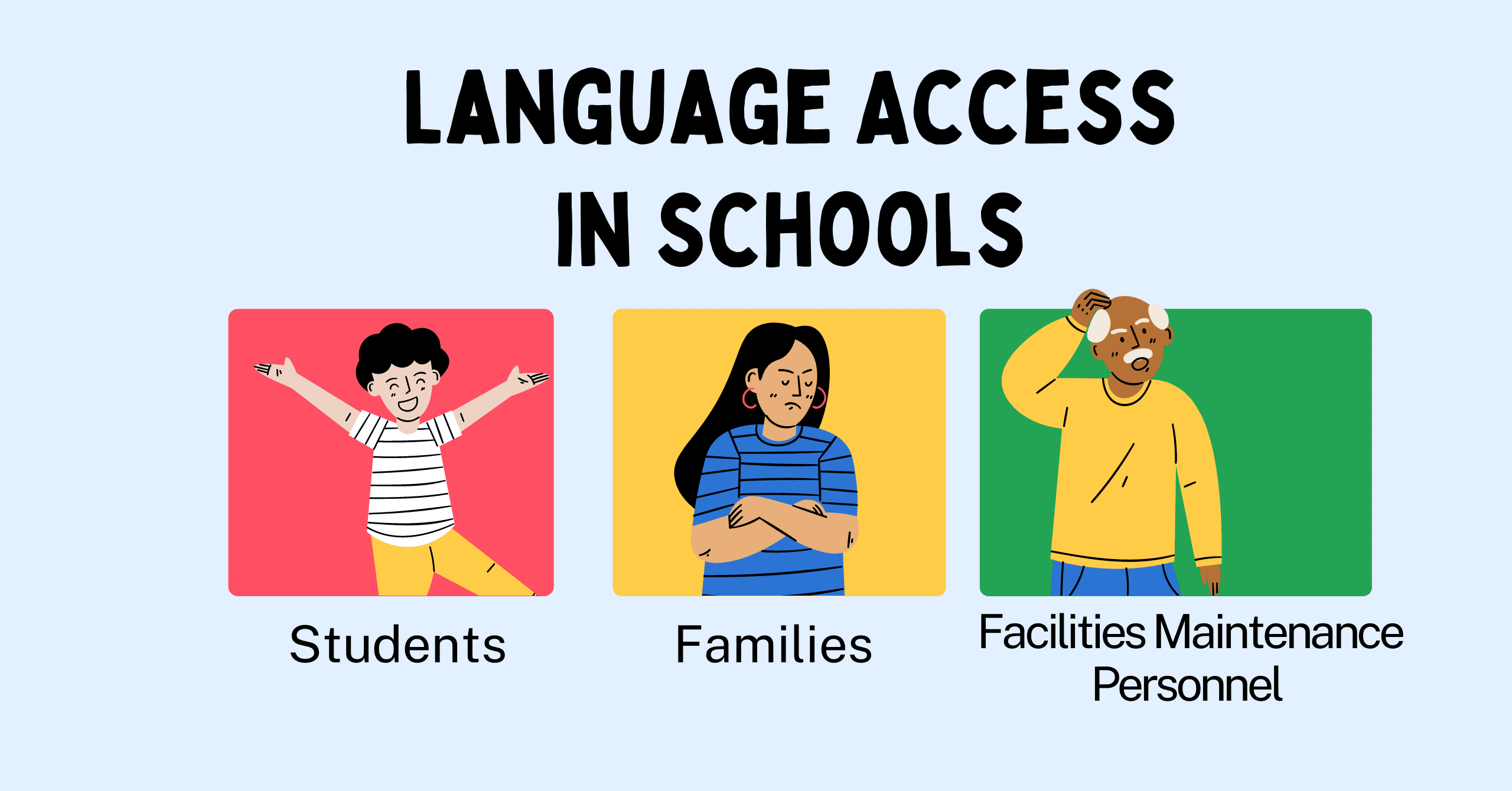 Breaking Barriers, Building a future… Because Language Access in School is NOT just for Students